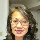 Lili Ann Avatar